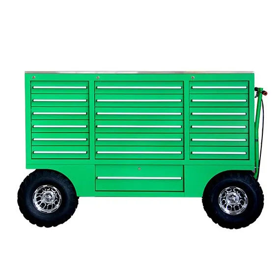 Tại sao chọn một bộ công cụ lăn?